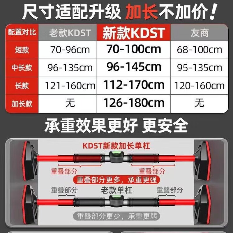 Zhiqixin horizontal bar indoor pull-up device door horizontal bar rack household adult and children fitness equipment triangle anti-slip 112-170CM + ring hammock sandbag