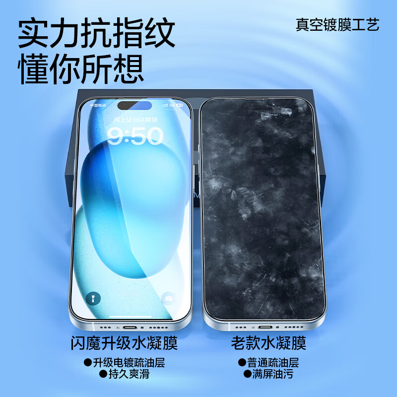 Flash magic suitable for Apple 15pro hydrogel film iphone15promax mobile phone film high-definition anti-fingerprint and anti-scratch protection Apple 15promax hydrogel soft film 2 pieces | damage guarantee | high-definition full screen