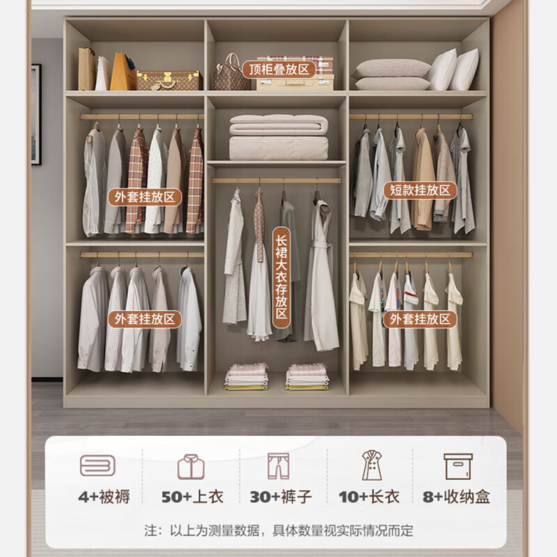 Zhijinxuan wardrobe bedroom solid wood wardrobe whole house custom-made two-door three-door European-style household color-blocking cream gray large wardrobe combination 280*60*240 six-door main cabinet + top cabinet + corner cabinet ecological board