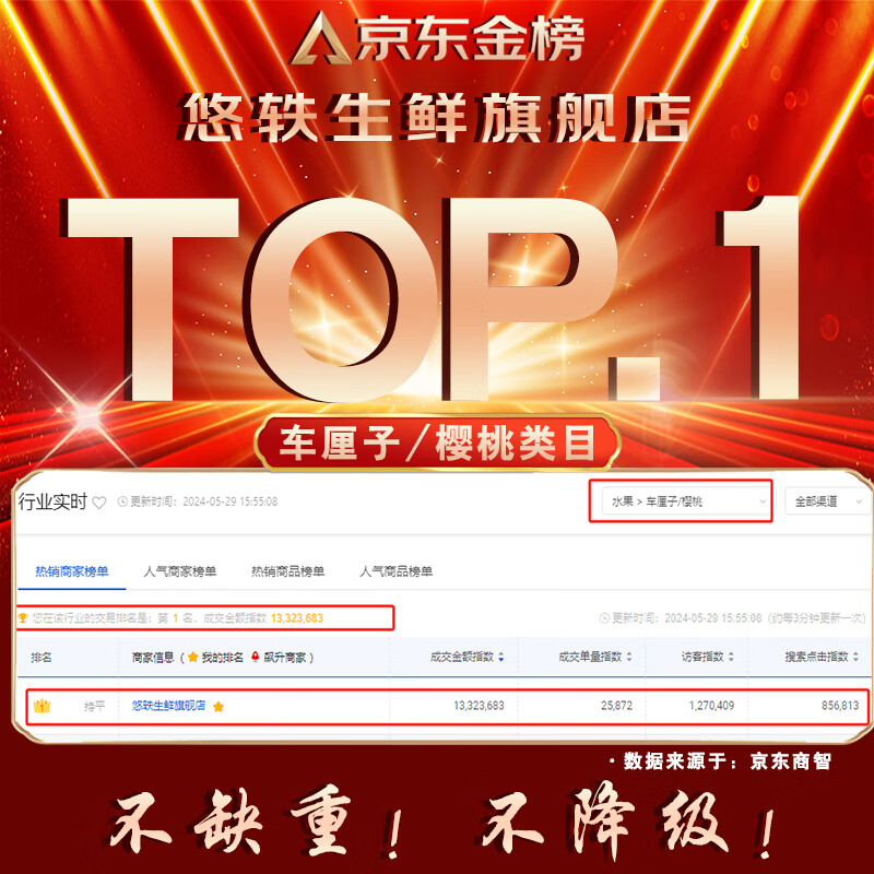 Guo Yuelin Chilean Cherries JD/SF - next-day delivery to many places Imported fresh fruit gift box for pregnant women 3 catties (net weight) Exquisite gift box + insulated box 3JJJ Extra large fruit Single fruit 30-32mm