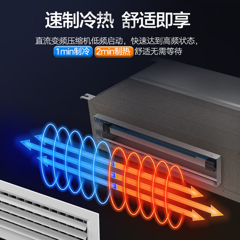 AUX central air-conditioning multi-split 4P5P6P one-to-four/one-to-three/one-to-five one-to-six multi-split air duct machine living room embedded household commercial air conditioner 7 HP first-class energy efficiency 180 one to seven丨120-150 square meters