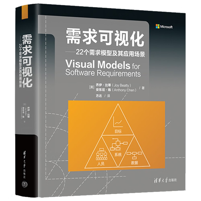 Demand visualization 22 demand models and their application scenarios