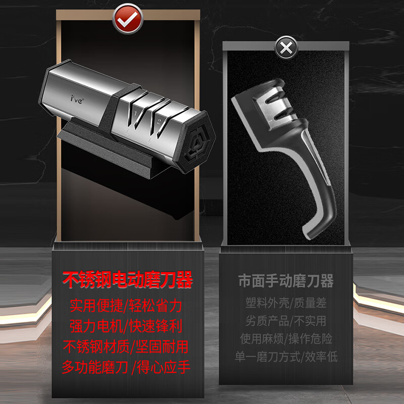 I VE Germany electric knife sharpener high-precision fully automatic multi-functional knife sharpening artifact universal electric sharpening stone new high motor-electric knife sharpener