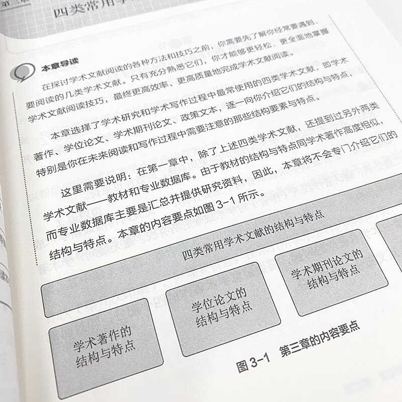 Academic literature reading skills and practice (produced by Asynchronous Books)