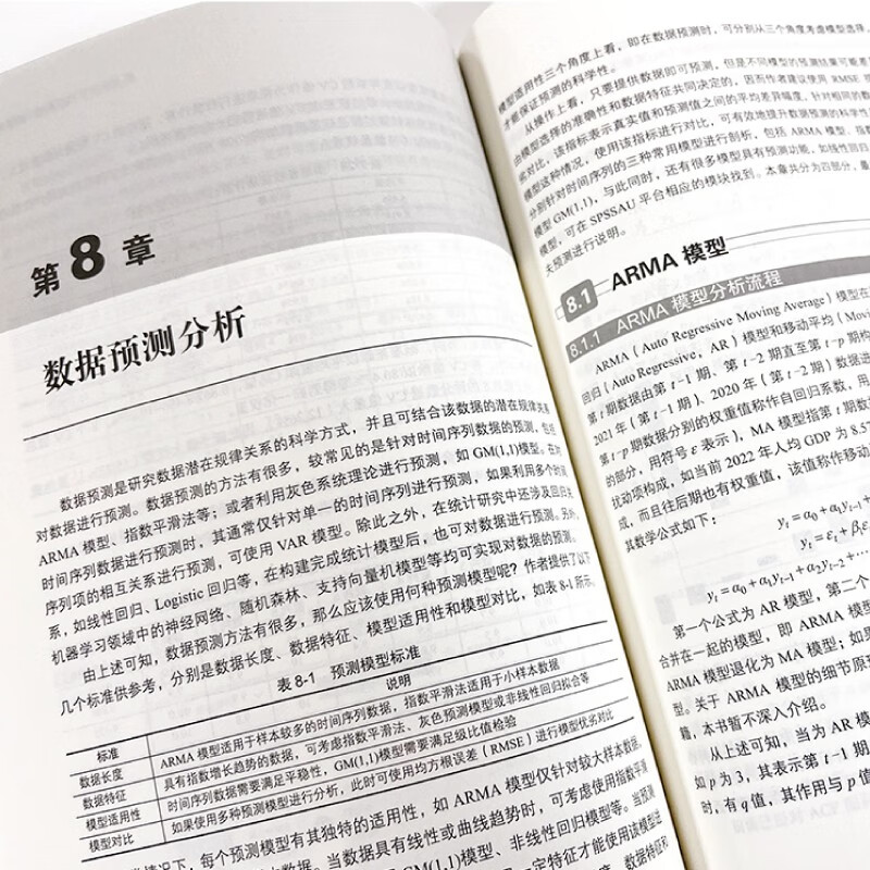 SPSSAU scientific research data analysis methods and applications