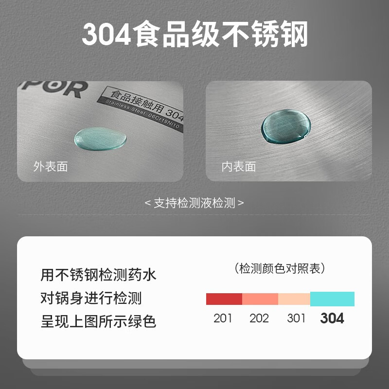 SUPOR steamer household large-capacity 304 stainless steel steamer three-layer soup pot fish steamer induction cooker gas universal diameter 3 layers 28cm