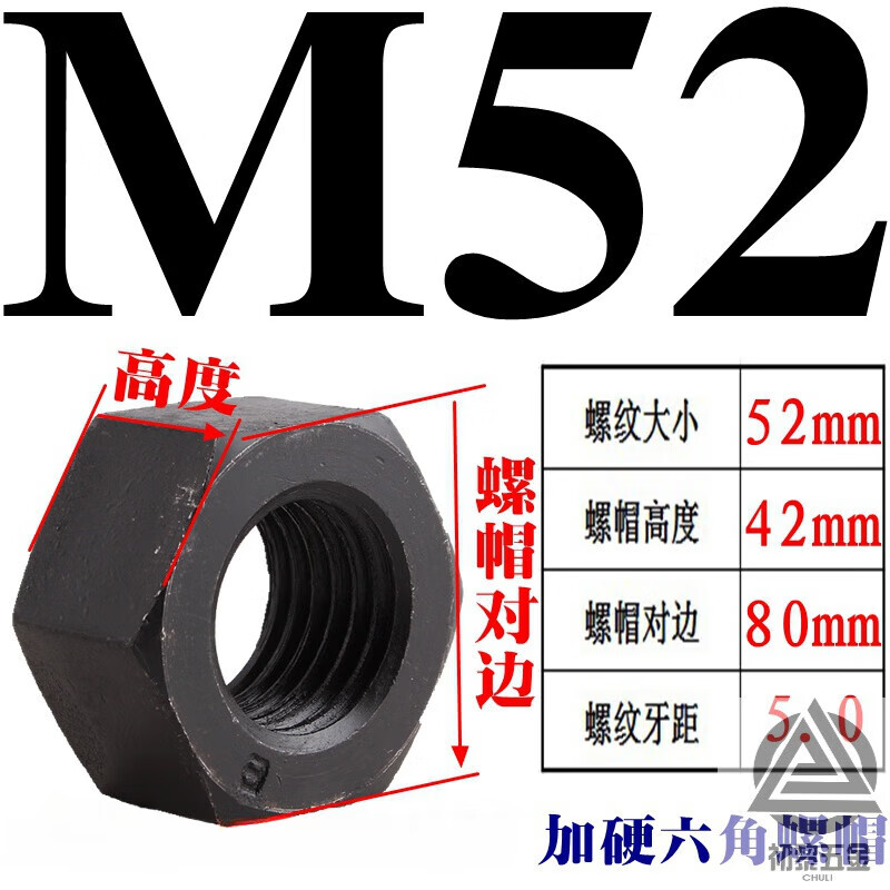Yingtang national standard GB6170 black 88 grade hexagonal nut M6M8M10M12M14M16M18M20M6 M45*4 points 5 national standard black hexagonal cap