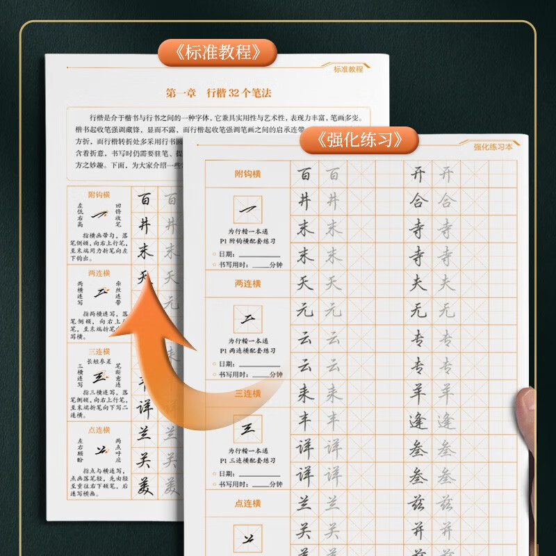 Tian Yingzhang's new version of the regular script 5-book set, regular script control pen training copybook, student adult pen copybook, red practice copybook book starts the school season