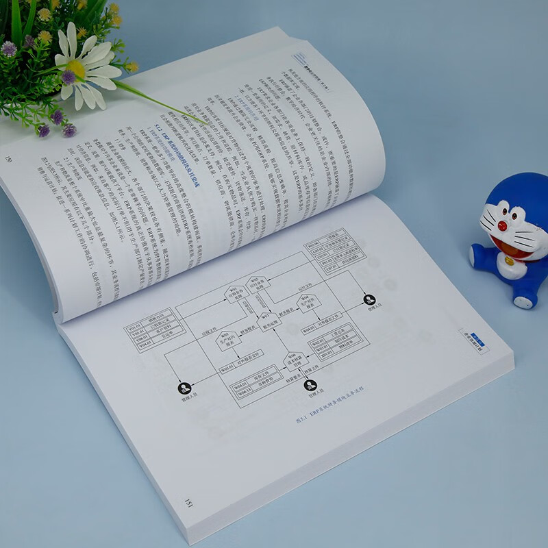 Digital Operations Management (Second Edition of Digital Management Innovation Series Textbooks for General Undergraduate Universities in Zhejiang Province’s 14th Five-Year Plan Key Project Construction Textbooks)