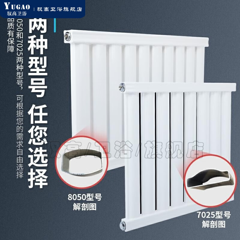 Yugao radiator household water heating thickened coal-to-gas 8050 engineering sheet steel wall-mounted radiator 8050 thickened - center distance 600*6 columns (length 60 cm)