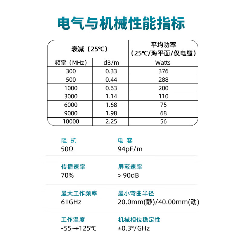 XINQY Xinqiyuan SMPM/SSMP SS405 low-loss flexible RF cable DC-12GHz chassis test interconnection feeder SMA male-SMPM female 5m