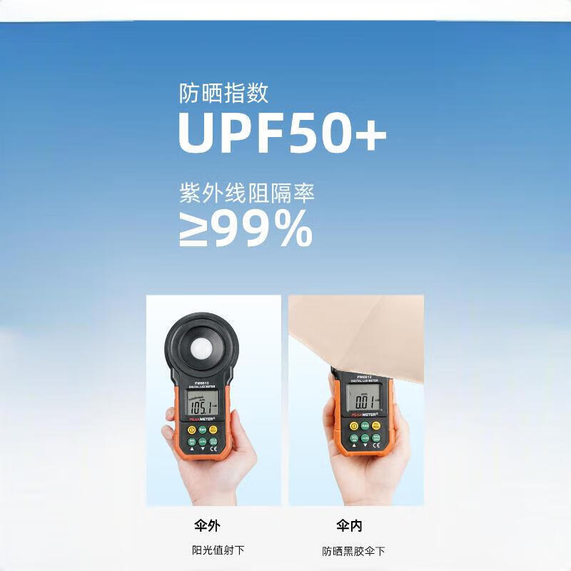 Fully automatic folding umbrella for men and women, large double student reinforced anti-storm parasol, style shipped randomly, black 24 ribs