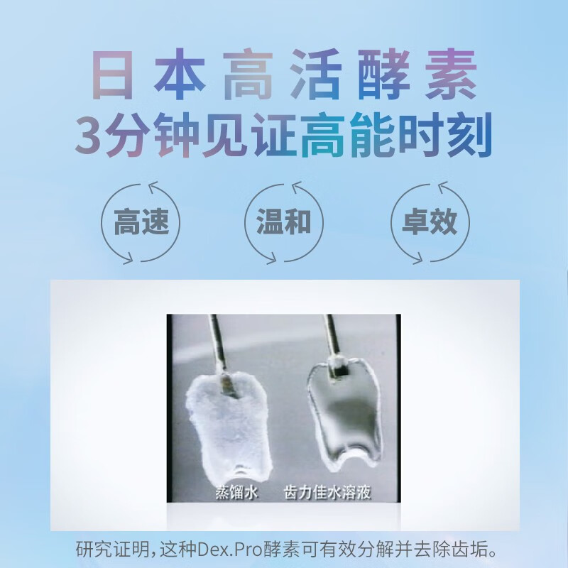 Lion Zhilijia enzyme whitening toothpaste 130g removes stains, removes bad breath, contains fluoride, freshens breath, and is imported from Baihua Mint