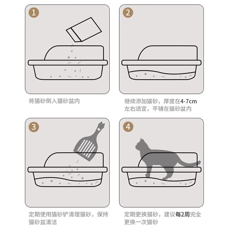 Wang Yejun anti-splash cat litter box semi-closed top-in cat toilet cat litter box cat litter scoop cat litter box large with cartoon cat litter mat