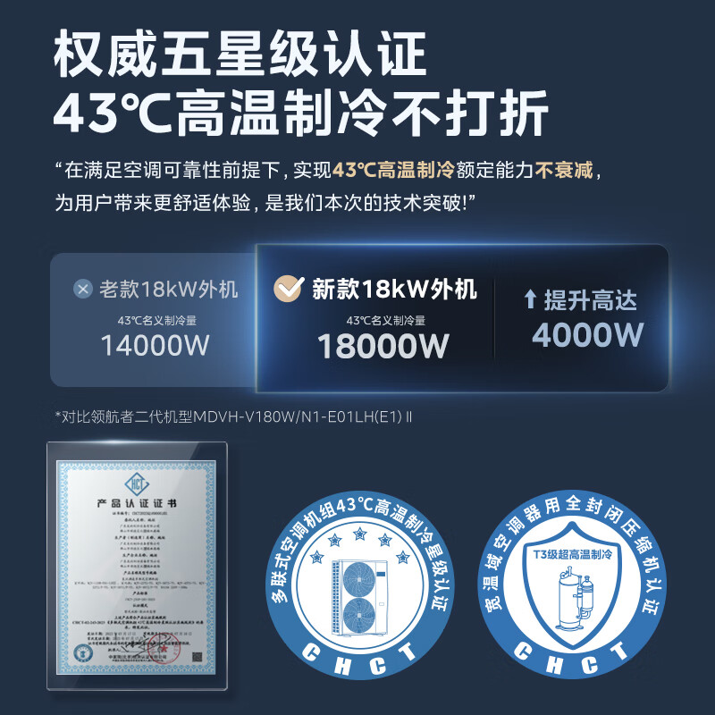 Midea Pilot central air conditioner fourth generation/third generation one-to-four, new product upgrade, solar oxygen sterilization, high-end intelligent whole-house air manager, one price, all-inclusive, Navigator fourth generation, 8 HP, third generation, one-to-eight, three-phase electricity, third generation