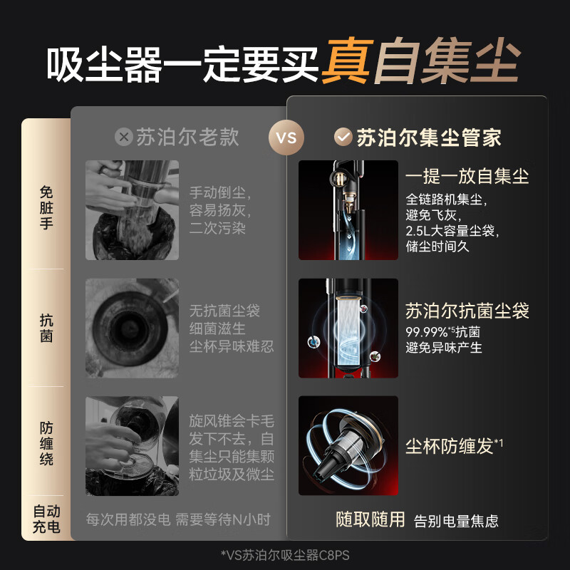 Supor self-collecting vacuum cleaner home wireless handheld high-suction bed sweeper and mite removal multi-functional smart base station green light dust collection housekeeper C36MAX-SL