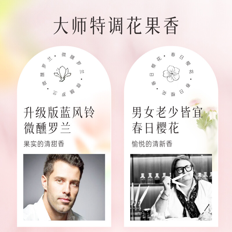 Liby Xiangvia fresh fragrance perfume laundry detergent 3.6 catties bottled fragrance with natural floral fragrance, smooth and protective clothing