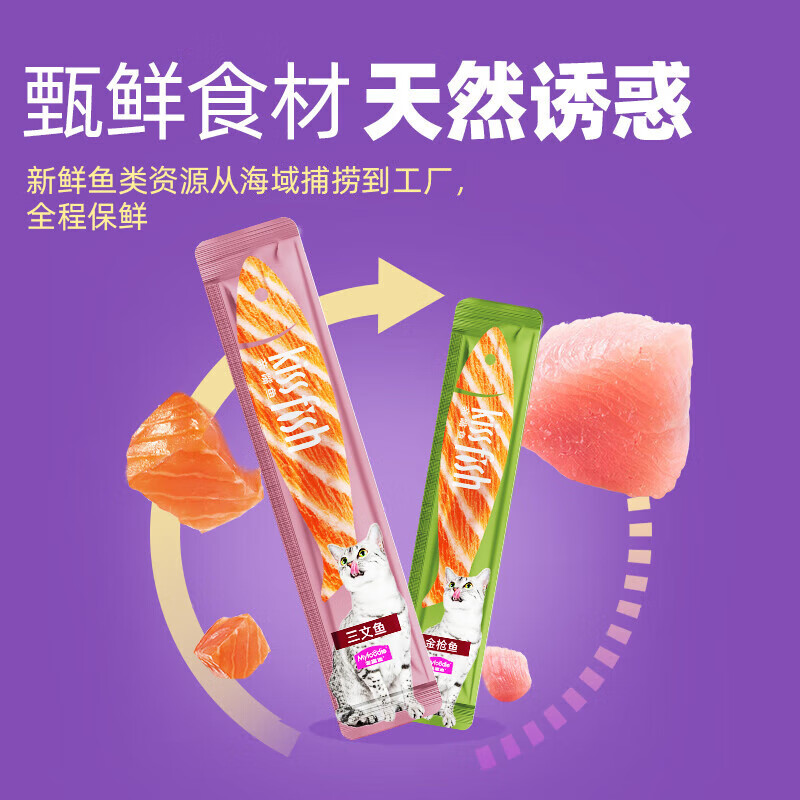 McFoody Cat Strips Cat Snacks Kiss Fish Cat Strips for Adults and Kittens Hydrating Salmon with Gills 14g*5 Count