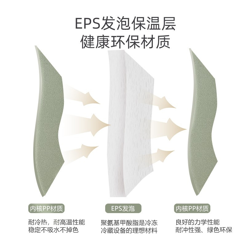 IRIS insulated box cooler car outdoor refrigerator bag portable box cold and fresh picnic stall milk coffee color holds about 20 bottles of 550ml mineral water