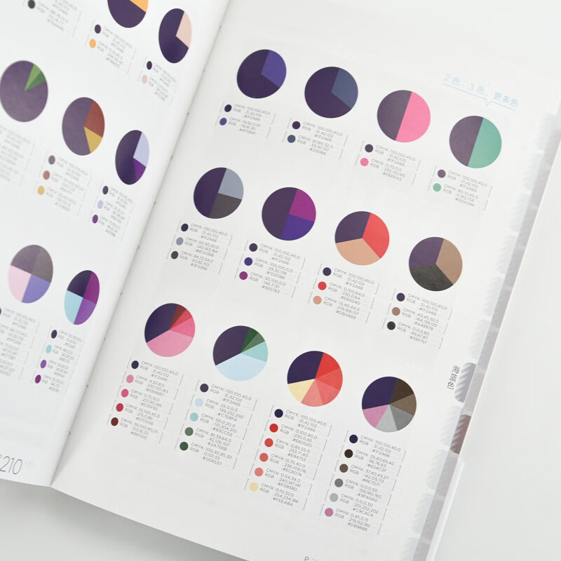 A quick guide to color schemes (produced by Shuyi Design)