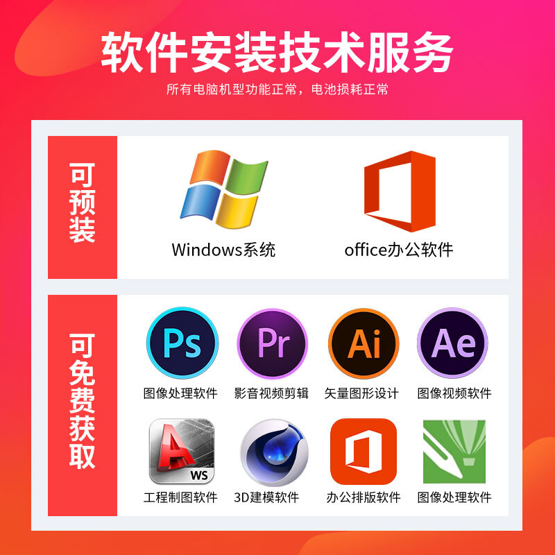 Lenovo Savior 99 new R720 Y7000 Y7000P R7000 full series 3A gaming e-sports second-hand laptop R5-4600H-GTX1650 R7000 16G memory 512G solid state