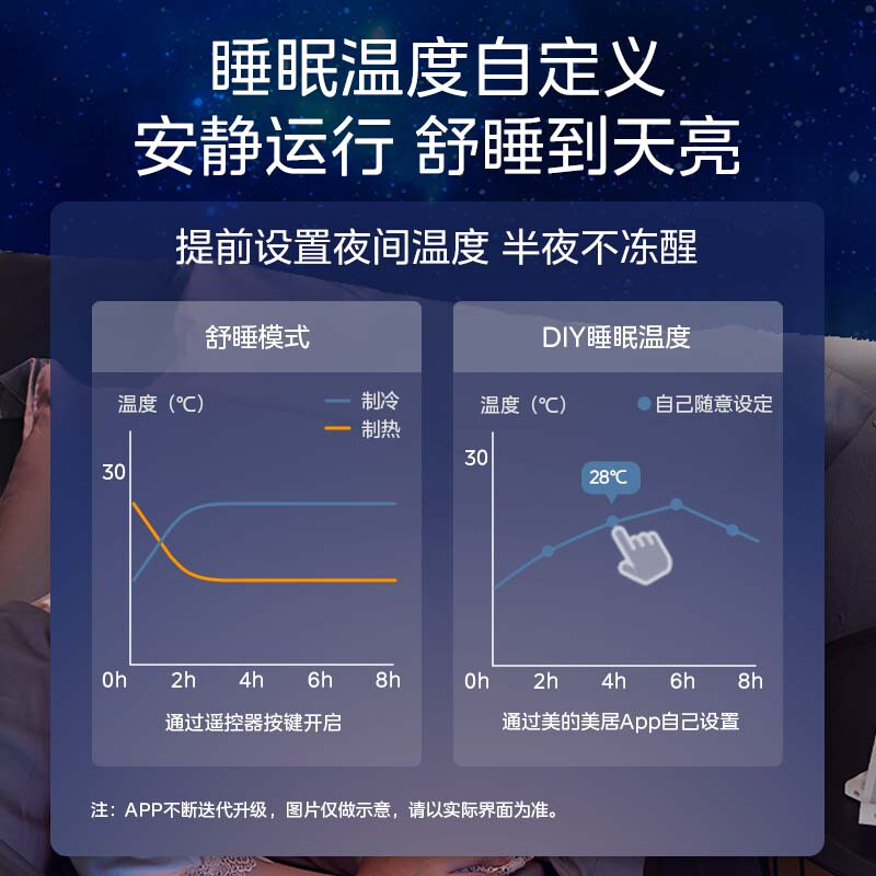 Midea central air-conditioning duct machine one-to-one 3-horsepower first-class energy efficiency Starlight flagship version Enjoy Cool Energy Saving Home Embedded Maternal and Infant Grade Sterilization National Subsidy 3-horsepower first-class energy efficiency Starlight Fashion Edition (26-40)