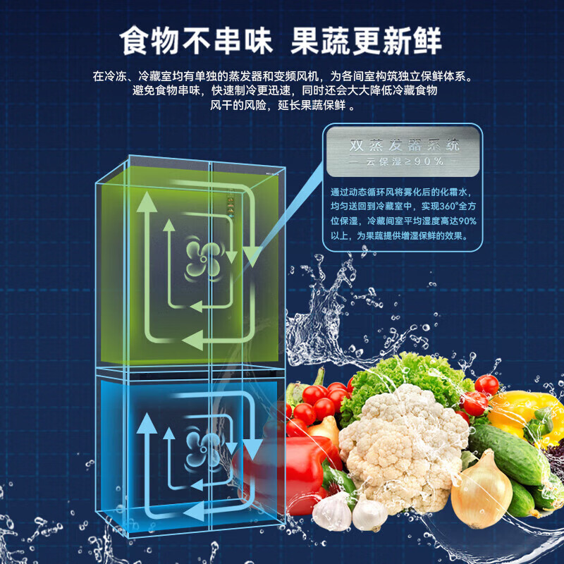 MeiLing dual system 60cm zero-flat embedded line refrigerator of the same style 506/507 liters household cross four-door ultra-thin double frequency conversion color crystal glass door refrigerator BCD-506WP9BDZ constant temperature fresh frozen Shuguangjin
