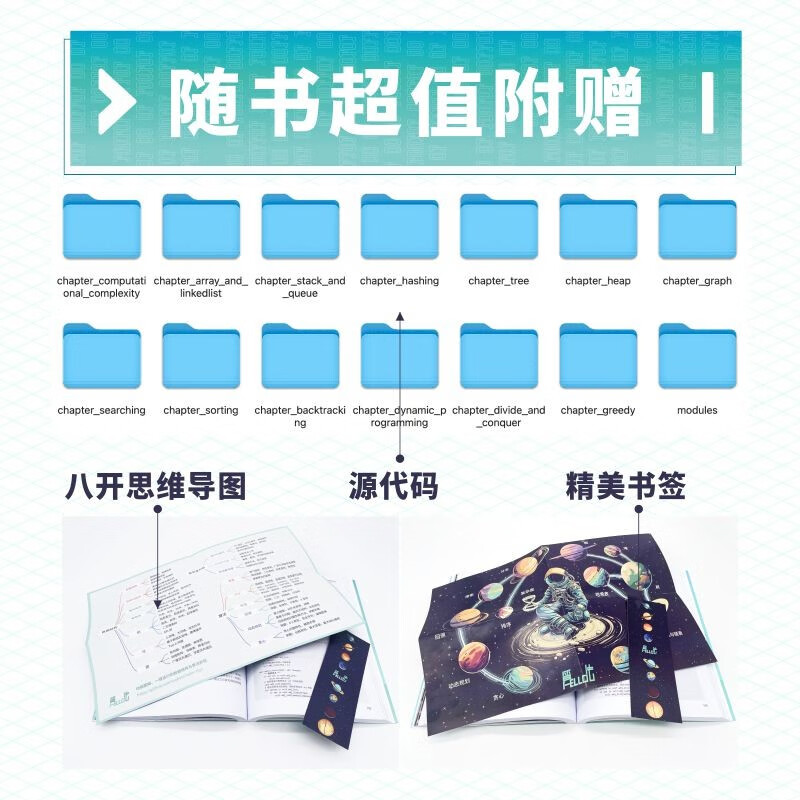 Hello algorithm (produced by Turing)