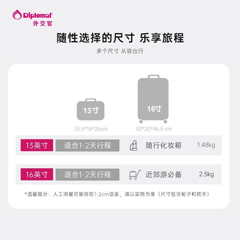 Diplomat diplomat suitcase, compact, carry-on business, boardable, adjustable shoulder strap, travel cosmetic case TC-2608I, mint green, 16-inch + 13-inch combination