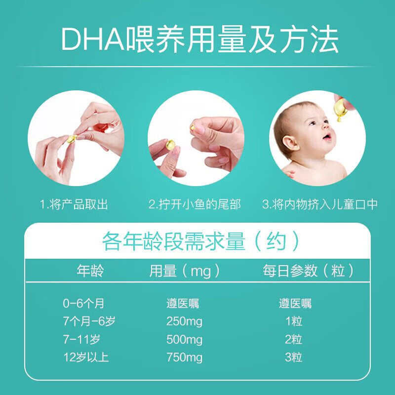 Little Sunflower Mommy Loves DHA Algae Oil Gel Candy 0-3 Years Old Infants DHA Children Baby Newborn Teenagers Imported Raw Materials Students Eye and Brain Replenishment 3 Boxes