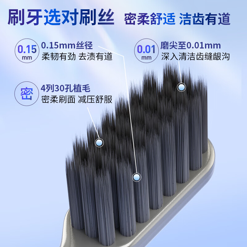 Kejie Carbon Filament Energy Bamboo Charcoal Adult Soft Bristle Gum Protection Toothbrush Binchotan Charcoal Adsorption Reduces Plaque Color Random 2 Packs