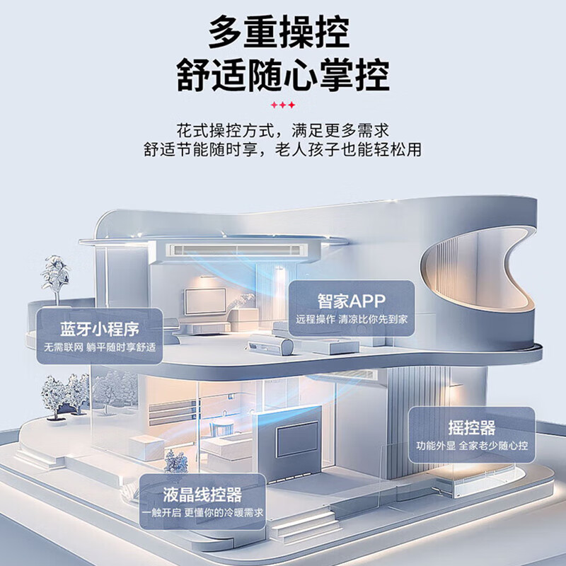 Leader Haier Smart Home produced central air conditioner installed for 0 yuan, one to three multi-connection, one to four DC frequency conversion, first-level energy efficiency, embedded hidden type, home living room and bedroom air conditioner, small 6 HP, first-level energy efficiency, one to five, three bedrooms and two living rooms