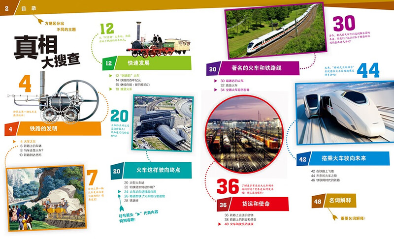 German Children's Encyclopedia of Knowledge Volume 3 Magic Train Debai Hardcover Collector's Edition What is Wasistwas Encyclopedia 7-10 Years Old First Grade Second Grade Primary School Children's Encyclopedia of Popular Science Science Knowledge Extracurricular Reading Books