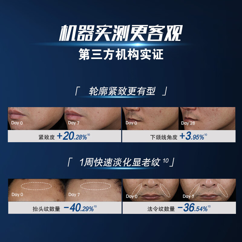 Gaofu Ruizhi Youthful Skin Firming Essence 50ml Men's Moisturizing Firming Lotion