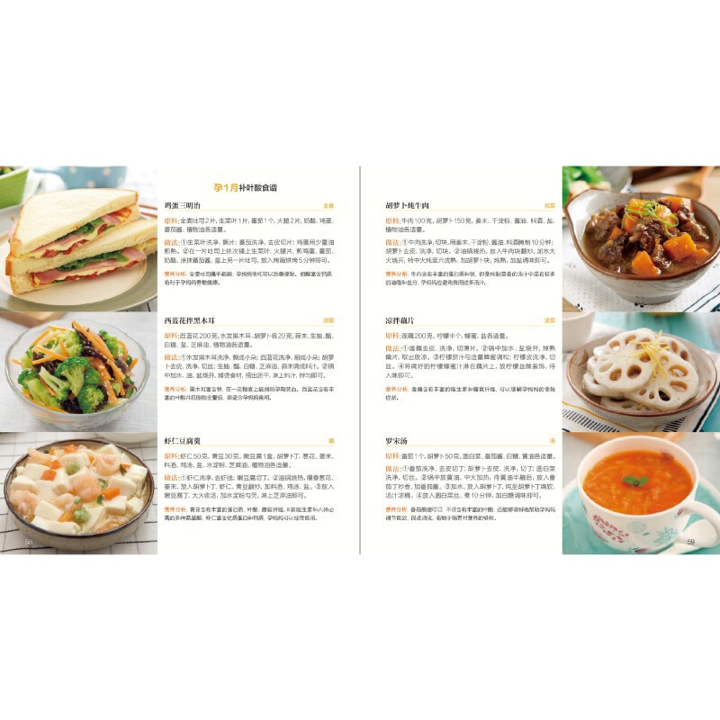 What to eat during pregnancy to keep the fetus from growing fat (Second Edition)