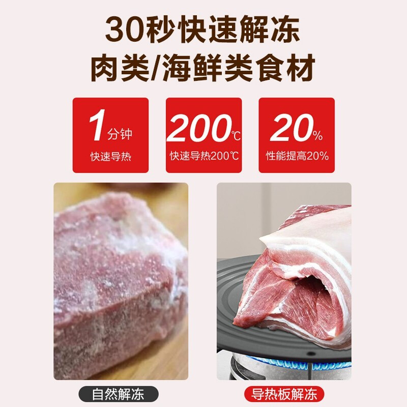 Supor enamel pot heat insulation plate gas stove gas heat conduction plate anti-burning black household heating and thawing fire insulation pot pad 24CM-heat conduction plate