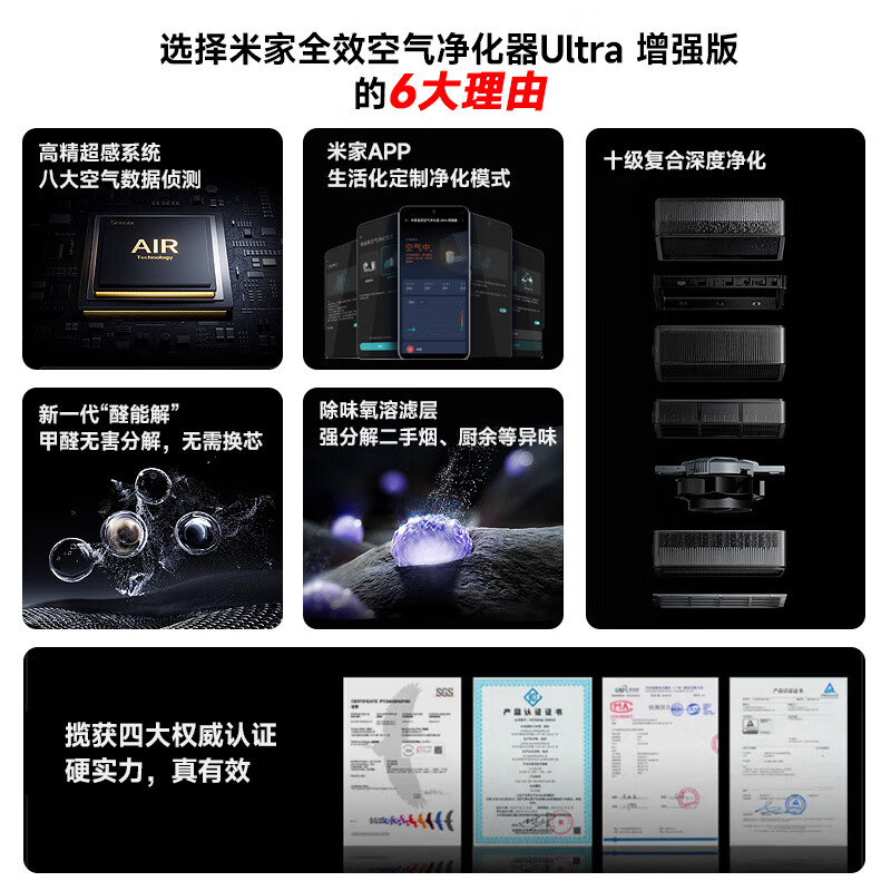 National subsidies for Mijia home appliances Xiaomi full-efficiency air purifier Ultra enhanced version decomposes formaldehyde removal