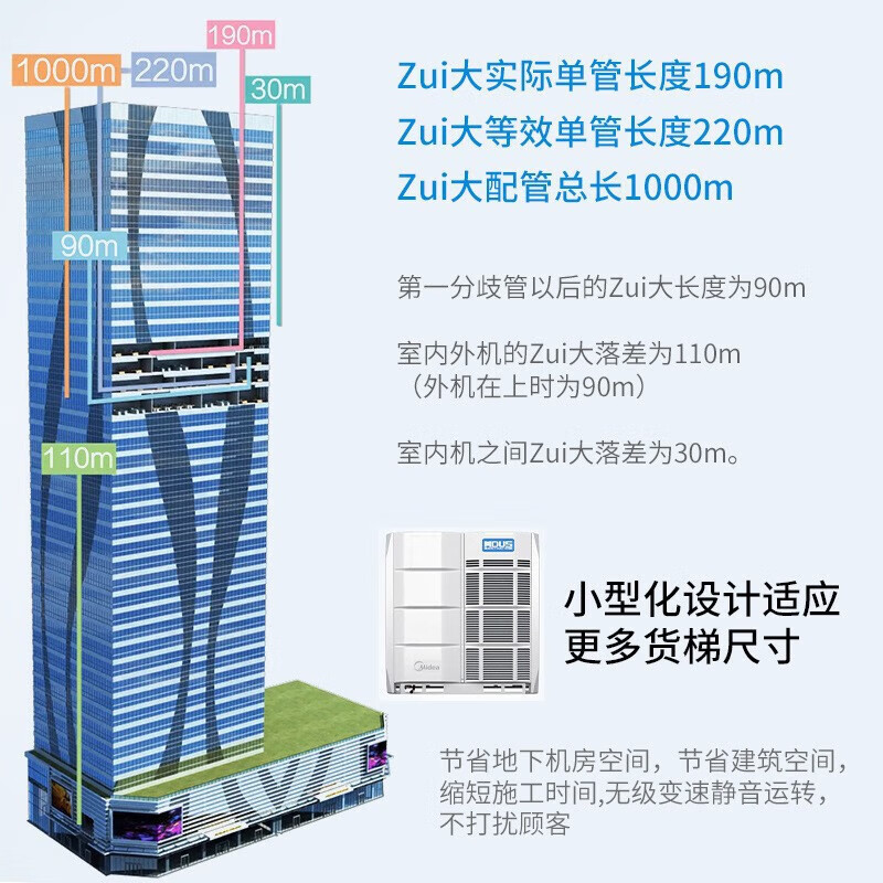 Midea multi-split, first-level energy efficiency, full DC variable frequency heating and cooling, MDV-670W/DSN1 24P host, second-hand, 90% new, commercial multi-split central air conditioner, one for seven, MDV-670W/DSN1, 24P host