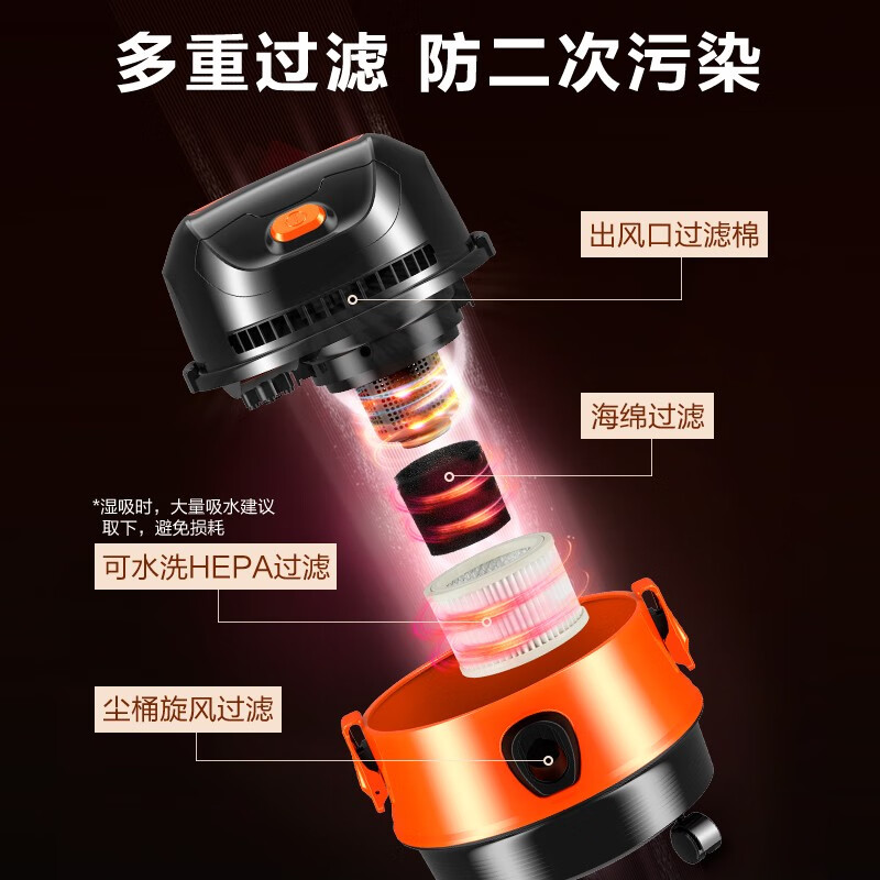 Haier bucket vacuum cleaner household beauty seam dry and wet blowing multi-purpose large capacity large suction high power water suction machine small industrial land reclamation dust suction lint suction machine HZ-T615