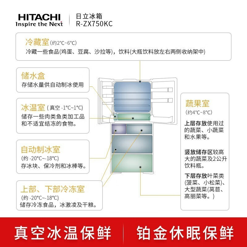 Hitachi (HITACHI) 735 liter refrigerator imported from Japan, electric door opening, vacuum preservation, automatic ice making, mobile phone control, embedded home refrigerator flagship machine R-ZXC750KC, crystal black