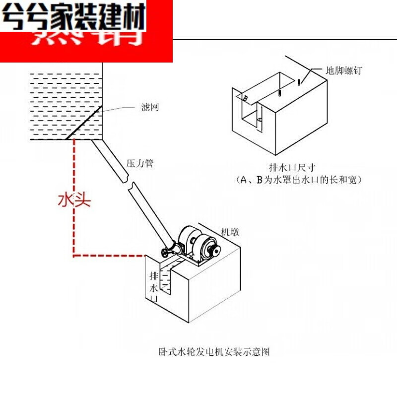 Yichen customized small hydroelectric generator generator high power 220V600W3000W permanent magnet brushless pure copper wire punch 0.6KW (pure copper wire)