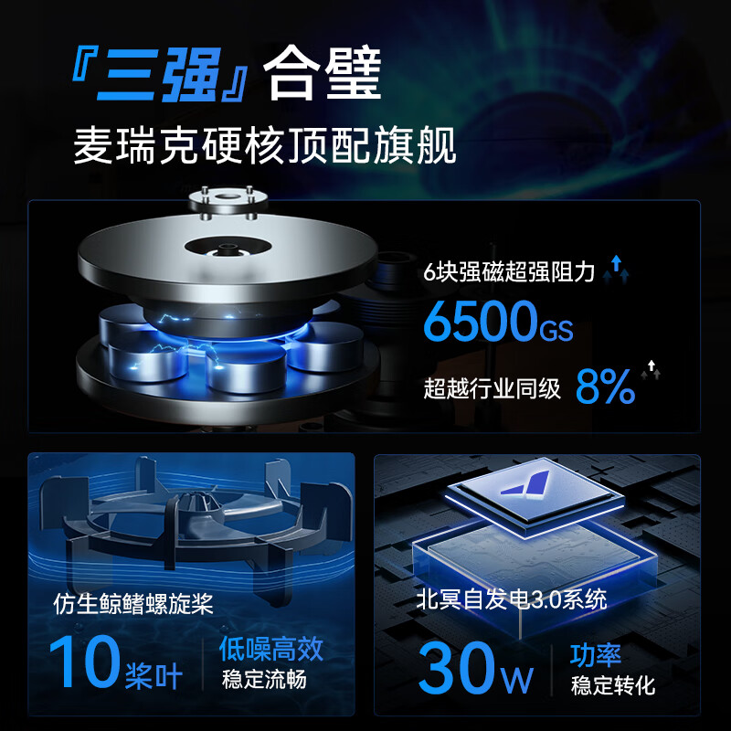 MERACH rowing machine household foldable hydromagnetic dual-resistance fitness equipment fat-burning comprehensive training boat slide upgraded to 65KG strong resistance-self-generated-all-in-one-1