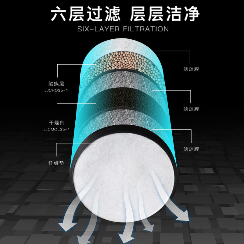 Zhongjia Woan fire mask national standard 3C certified anti-virus and anti-smoke mask fire escape full face filter respirator shawl style TZL30B filter fire mask