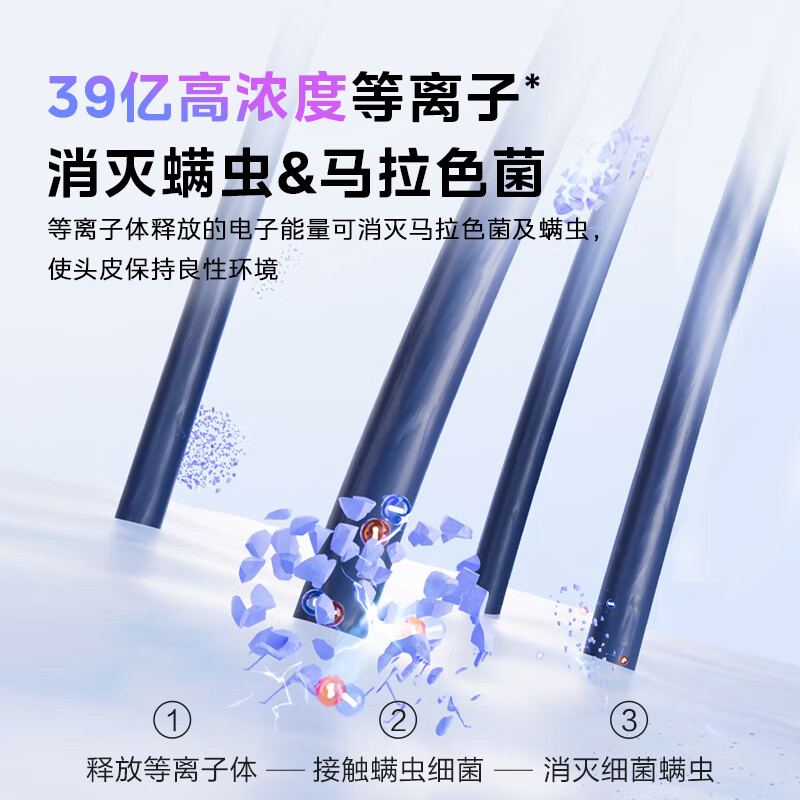 Midea high-speed hair dryer, 3.9 billion plasma hair care, household negative ion hair dryer, sterilization and head mite removal hair dryer FG208 white, national subsidy, recommended New Year gift