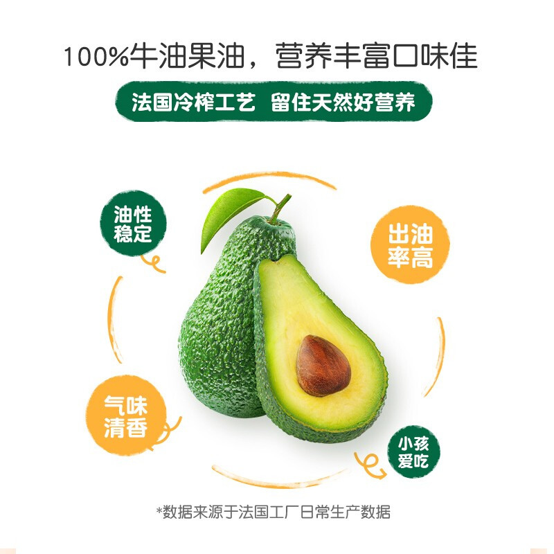 Grandpa's farm avocado oil edible oil 250ml imported baby hot fried supplementary food oil avocado oil suitable for infants and young children