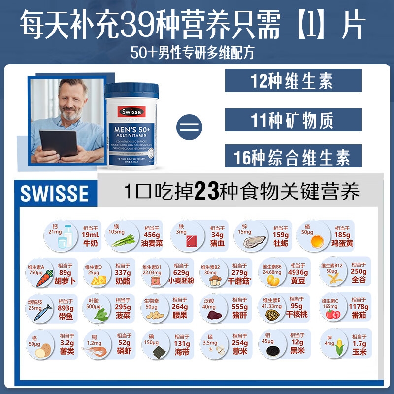 Swisse Swisse 39 kinds of multivitamins for middle-aged and elderly men 90 tablets B vitamin C vitamin D vitamin E vitamin A lutein