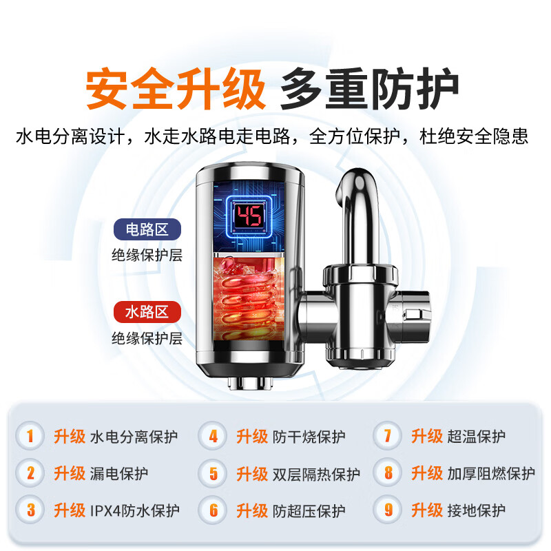 SUPOR electric hot water faucet instant heating household instant heating installation-free kitchen treasure small electric water heater hot and cold dual-use water heating kitchen white + leakage protection