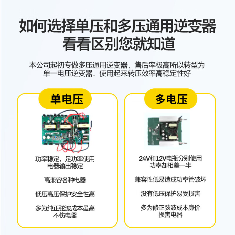 Xianniao high-power inverter 7000W vehicle-mounted 24V to 220V pure sine wave truck battery power converter socket