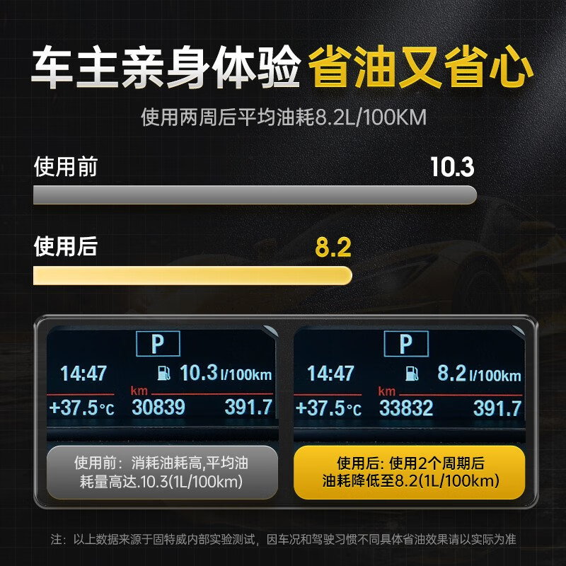 Goodway Fuel Treasure, gasoline additives to remove carbon deposits, three-way catalytic throttle valve fuel-saving cleaning agent, oil protection agent, 12 gift box Fuel Treasure, recommended by the store manager