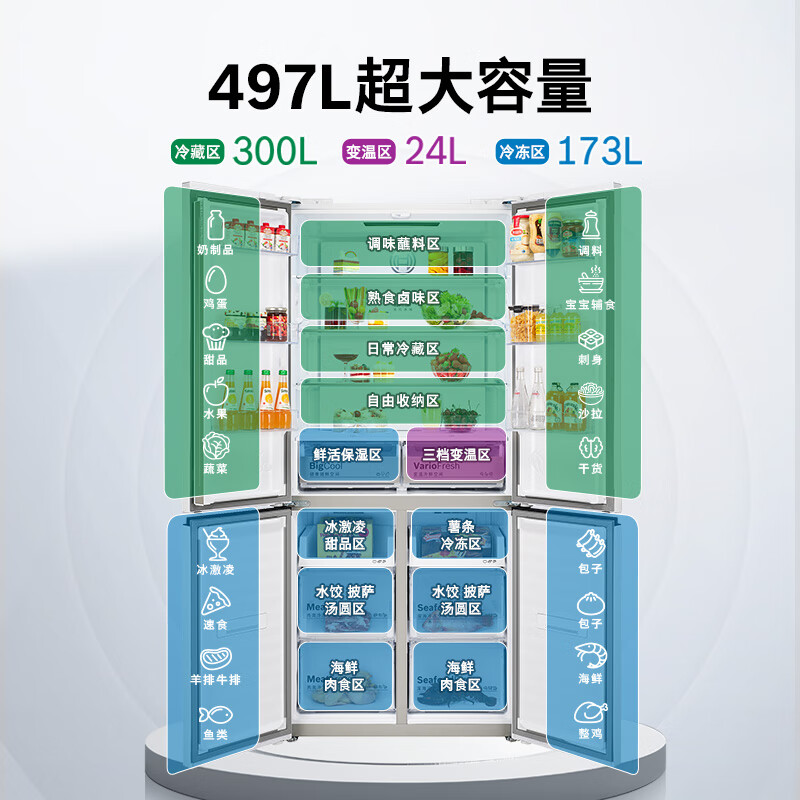 Bosch Ice Cube 497-liter cross-door refrigerator ultra-thin micro-flat built-in air-cooled antibacterial and odor-free three-speed variable temperature first-level energy efficiency K1EC49208C national subsidy